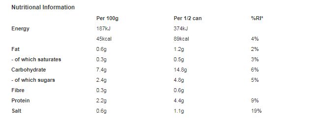 Heinz Oxtail Soup 400g (Pack of 12)