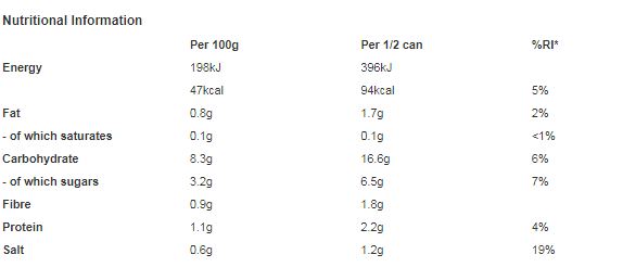 Heinz Vegetable Soup 400g (Pack of 12)