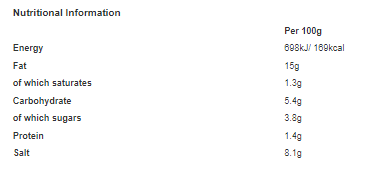 Patak's Hot Mixed Pickle 283g (Pack of 6)