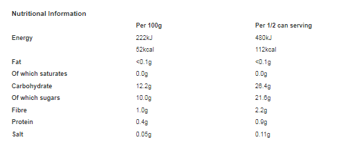 Princes Pineapple Chunks in Juice 432g (Pack of 6)