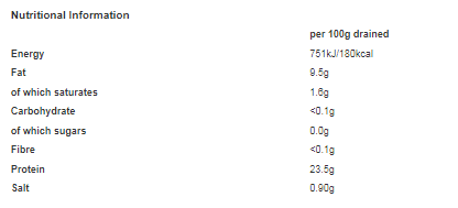 Princes Tuna Chunks in Sunflower Oil 145g (Pack of 12)