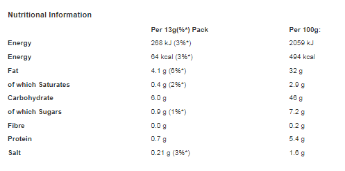 Cheetos Puffs Cheese Multipack Snacks Crisps 6x13g  (Pack of 1)