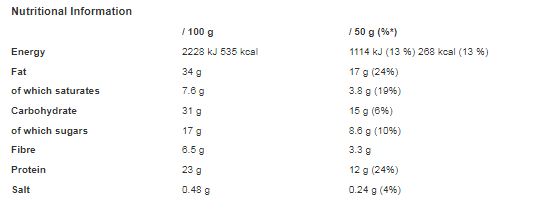 Kind Protein Dark Chocolate Nut Bars 12 x 50g (Pack of 1)