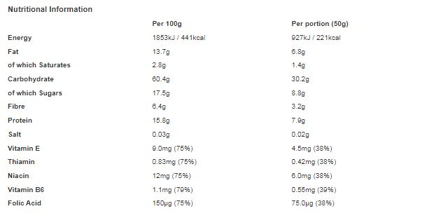 Fuel10K Chocolate Chunks Granola 400g (Pack of 6)