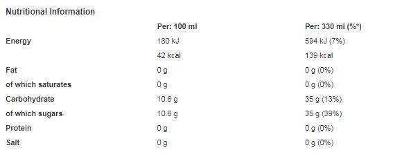 Coca-Cola Original Taste 330ml (Paqck of 24)