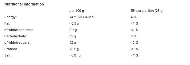 HARIBO Bone Shakers 140g (Pack of 12)