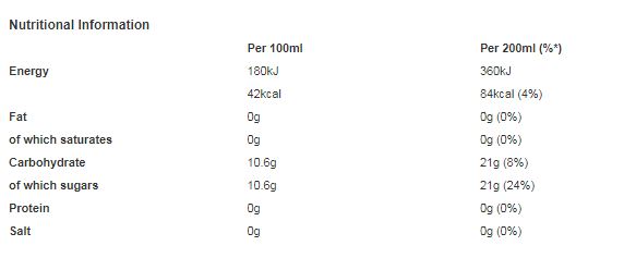 Coca-Cola Original Taste 150ml (Pack of 24)
