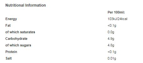 Ben Shaws Bitter Shandy 330ml (Pack of 24)