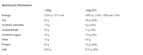 Kind Protein Crunchy Peanut Butter Bars 12 x 50g (Pack of 1)