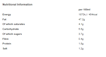 Lion Caesar Dressing 2.27 Litres (Pack of 2)